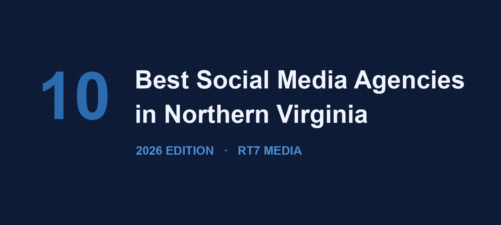 10 Best Social Media Agencies in Northern Virginia (2026)