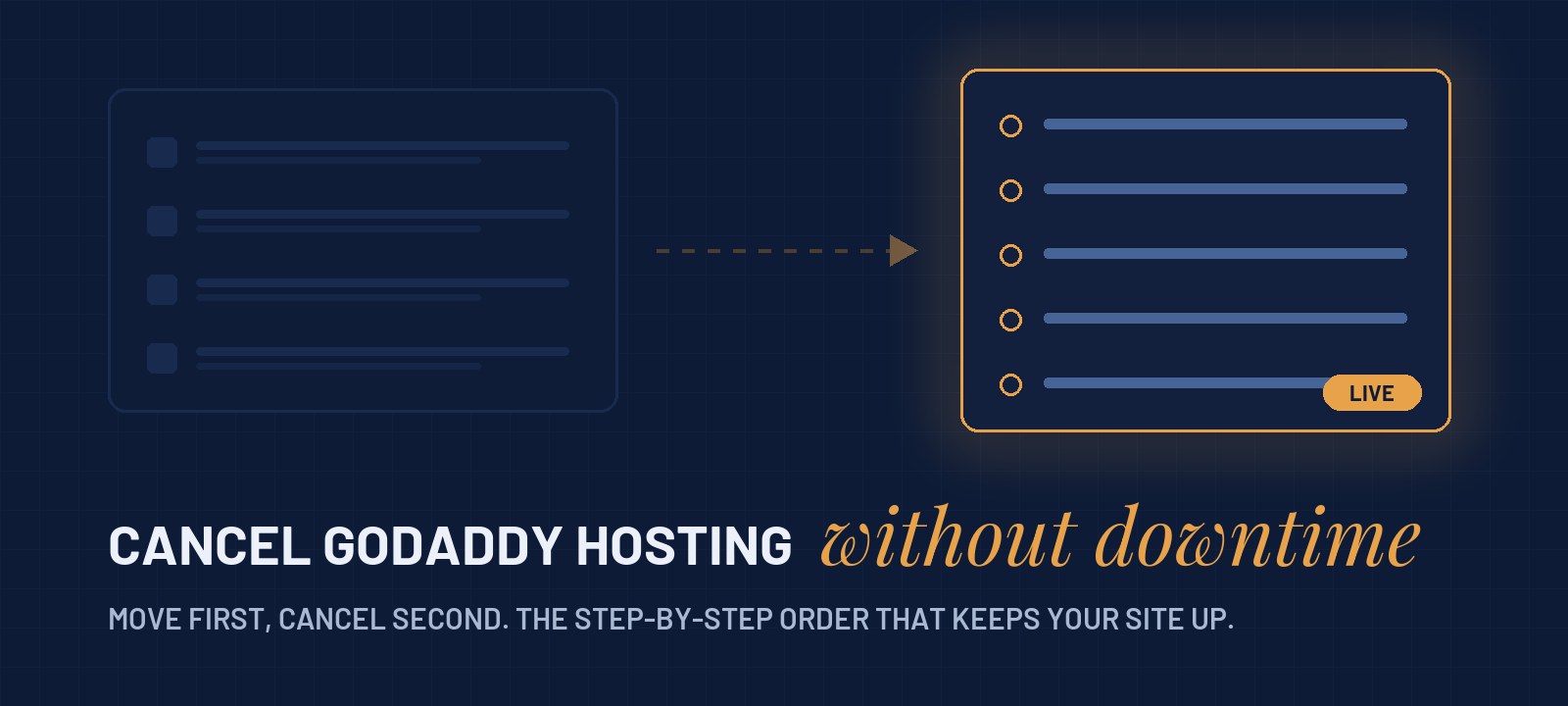 How to Cancel GoDaddy Hosting and Move Your Website Without Downtime